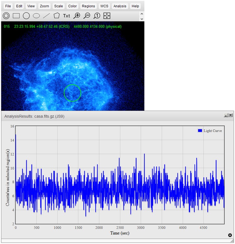 NSO Analysis Light Curve
