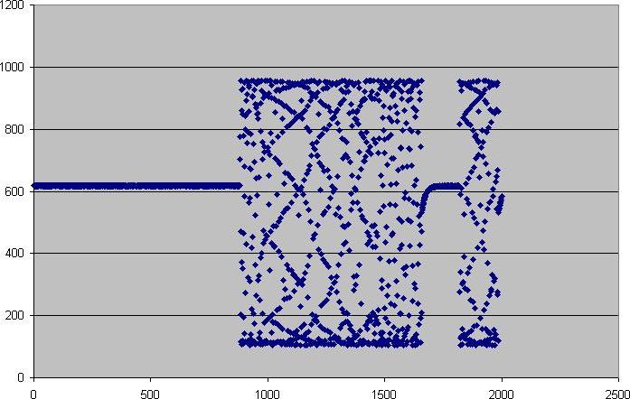 A2j PiezoDatalogGraph.jpg