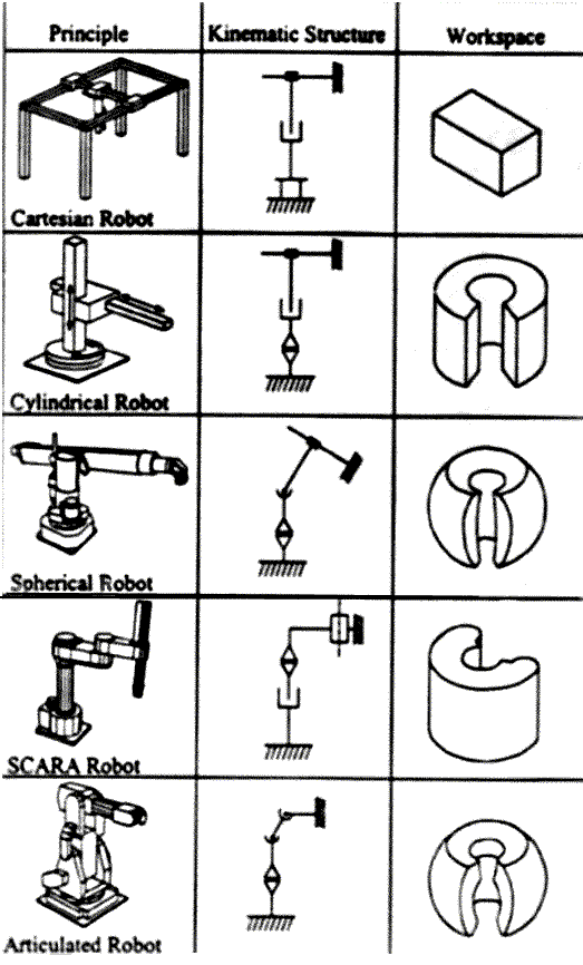 Robots.jpg