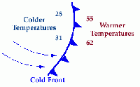 Coldfront.gif