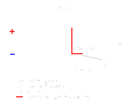 Dynamicbraking.gif