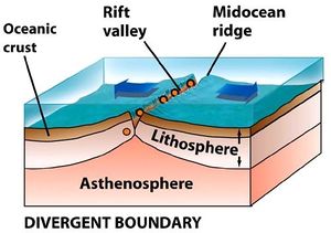 Divergent-Boundaries-pic.jpg