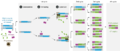 PCR Diagram.png