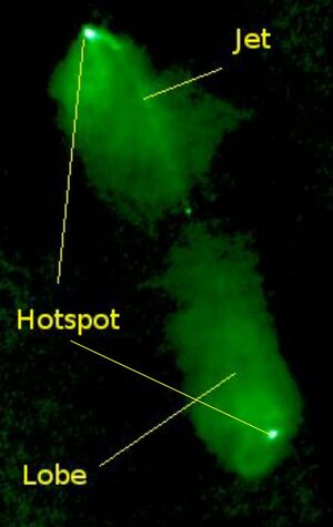 Labelled Radio Galaxy.jpg