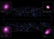 Isotropic Survey Galaxy Locations.jpg